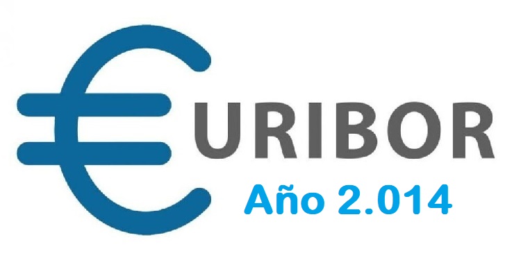 Euribor Año 2014