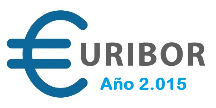 Euribor Año 2015