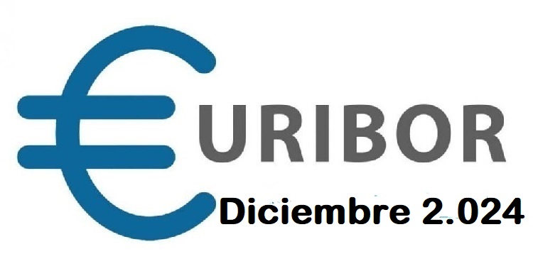 Euribor hoy diario Diciembre 2024